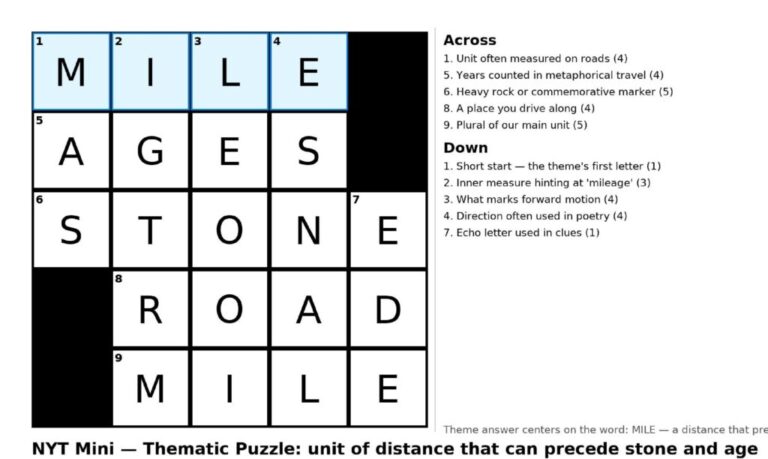 NYT Mini Crossword themed puzzle showing the word MILE with related answers AGES, STONE, and ROAD