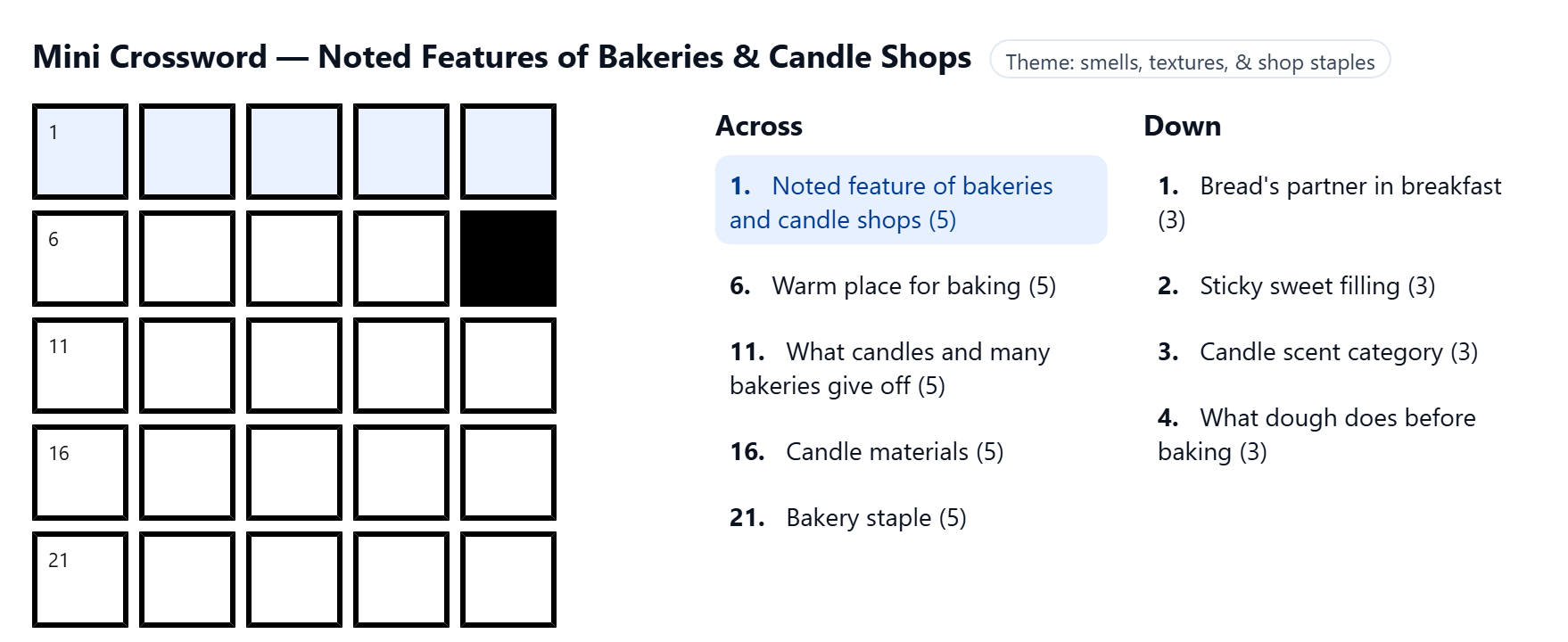 noted features of bakeries and candle shops