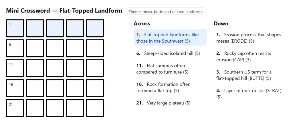 Flat Topped Landform NYT