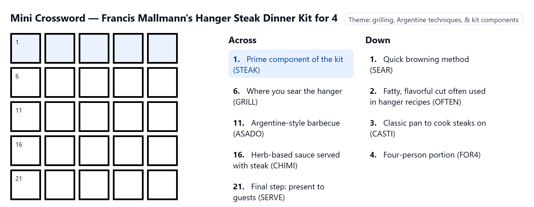 francis mallmann's hanger steak dinner kit for 4