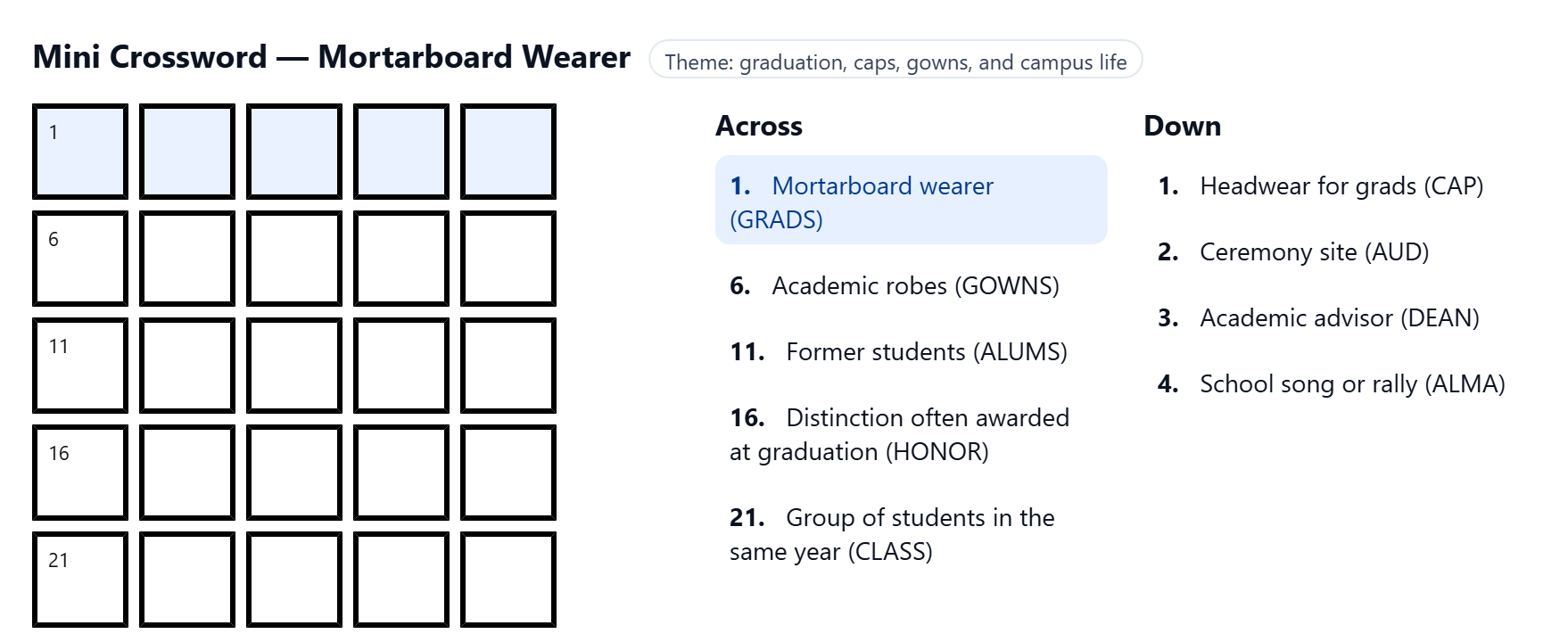 mortarboard wearer nyt