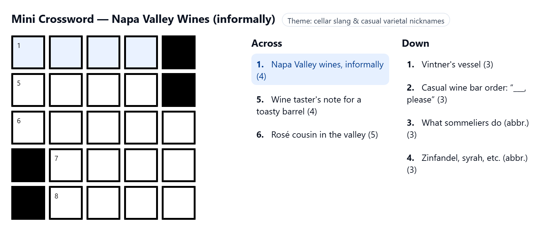napa valley wines informally