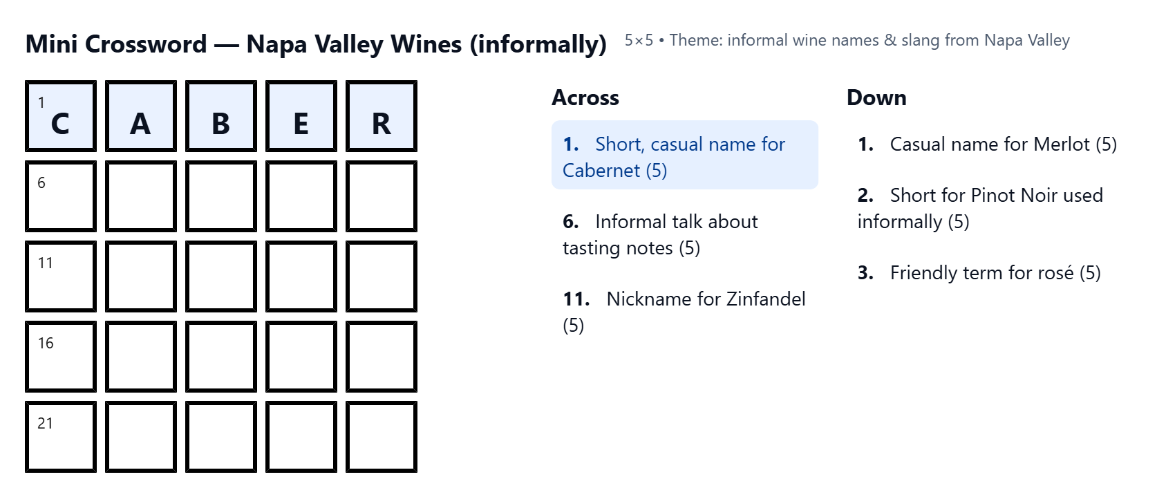 napa valley wines informally