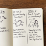 fake it till you break it by k.a. tucker goodreads