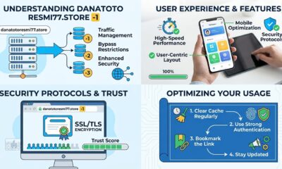 anatotoresmi77.store -1