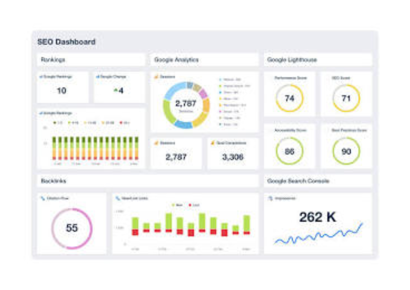 SEO professional reviewing backlink growth and keyword rankings on laptop dashboard